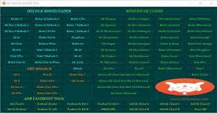 · when you click on above link a . Big Xiaomi Unlock Tool Unlock Bootloader Frp Bypass Mi Account
