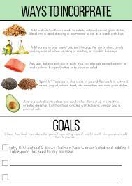 Foods To Boost Hdl | Rd2Rd