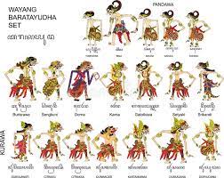 Ia bersaudara dengan dewi gendari. Mahabharata Stock Illustrationen Vektoren Kliparts 2 591 Stock Illustrationen