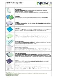 Fur Alle Die Nicht Wissen Was Wir Alles Prowin Berater Michael Reingruber Facebook