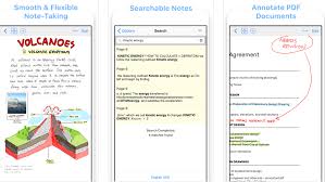 Moreover, you can use notes app for taking notes on ipad and it also comes with apple pencil support. The 12 Best Note Taking Apps For Ipad And Ipad Pro 2021