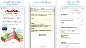 With its portability and smooth touchscreen, you can use stylus or even your finger to quickly make a note or annotate pdf books and files. The 12 Best Note Taking Apps For Ipad And Ipad Pro 2021
