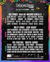 Das musikfestival lollapalooza soll nach zwei jahren pause 2022 wieder stattfinden. Lollapalooza Brasil Fotos Facebook
