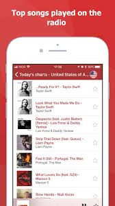 Mytuner Radio Pro App For Iphone Free Download Mytuner