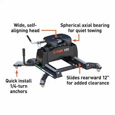Check spelling or type a new query. Curt A20 5th Wheel Hitch W Roller And Ram Puck System Adapter Cur16686 2013 2019 Dodge Ram Hd Dale S Super Store