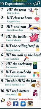 Verbs 3 English Phrases English Vocabulary English Verbs