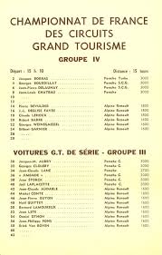The 2021 tour de france route might only feature three summit finishes, but there's no shortage of climbing. Montlhery List Of Races Racing Sports Cars