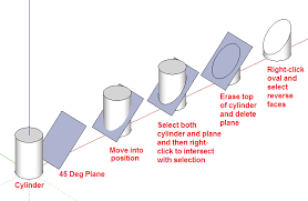Is Sketchup Capable Of Drawing An Elipse - Sketchup - Sketchup Community