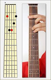 Testo e accordi per chitarra di amore e capoeira, in tonalità sim. Amore E Capoeira Takagi Ketra Testo E Accordi Per Chitarra