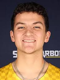 2022-23 Men's Track and Field Roster