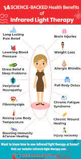Pin On Red Light And Infrared Therapy General