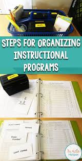 Focus On Five Steps For Organizing Instructional Programs The Autism Helper Special Education Classroom Special Education Autism Special Education Teacher