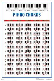 Piano Chord Finder My Piano Keys
