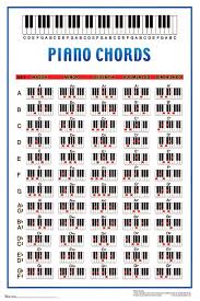 piano chord finder my piano keys