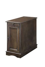 Mild water damage on end tables but overall good condition, very well built. 1 2 I N C H S I D E T A B L E Zonealarm Results