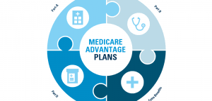 Before enrolling in aetna health insurance, read customer reviews to see how good it is. Aetna Pennsylvania Health Insurance Compare Medicare And Private Plans