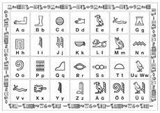 Mit der binse und wasserfarbe kannst du jetzt die hieroglyphen bunt nachmalen. Hieroglyphen In Der Grundschule Setzleiste Deutsch Klasse 2 Grundschulmaterial De