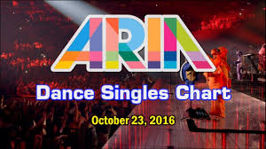 Top 20 Australian Dance Songs October 23 2016 Aria Charts