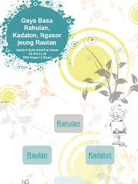 Di sini saya akan menjelaskan arti rarahulan dari segi bahasa dan pengertian dalam konteks gaya bahasa. Gaya Basa Rahulan Kadalon Ngasor Rautan Pdf