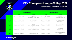 Daca e finala champions league, nu conteaza cat de frumoasa esti, ballack nu se uita la tine! News Jastrzebski Wegiel Cruise Into Champions League Pool Stage