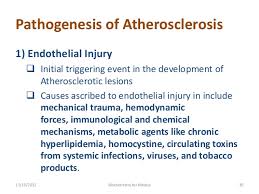 Atherosclerosis