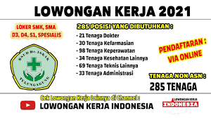 Lowongan kerja banjarnegara juni 2021. Loker Oranger Banjarnegara Lowongan Kerja Pt Pos Indonesia Persero Juli 2019 Lokerbanjarnegara Net Adalah Situs Lowongan Kerja Di Banjarnegara Dan Sekitarnya