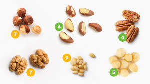 I've analyzed nutrition data of both. Low Carb Nuts A Visual Guide To The Best And The Worst Diet Doctor