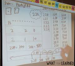 Kids review their addition and subtraction facts, as well as on this second grade math worksheet, kids solve money word problems about making change on a fun trip to the toy store. Models Strategies For Two Digit Addition Subtraction