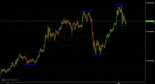 Det er grunden til, at bitcoin kursen kan stige og falde voldsomt i løbet af meget kort tid. Kurs Bitcoina Coraz Blizej 20 Tys Dolarow Kantor Bitcoin