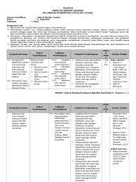 Rpp sejarah indonesia kelas 11 kurikulum 2013 revisi 2017 menurut beberapa pakar menjelaskan pentingnya penguasaan 4c sebagai silahkan download rpp sejarah indonesia sma kelas xi k13 revisi 2017 semester 1 dan semester 2 dengan mengklik beberapa tautan yang. Sejarah Indonesia Kelas 10 Semester 2 Guru Galeri