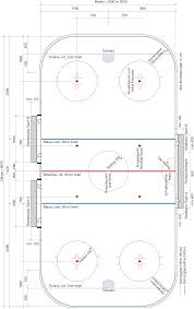 61 x 30 meter und in der national hockey league (kurz: Https Www Eishockey At Proxy Redaktion Pdf Iihf 181220 Iihf Regelbuch 2018 22 D Pdf