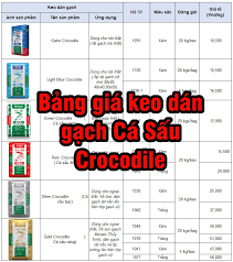 Báo giá keo dán gạch Cá Sấu - Crocodile - Tâm An Ceramic