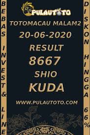 Pin Di Result Togel Terpercaya