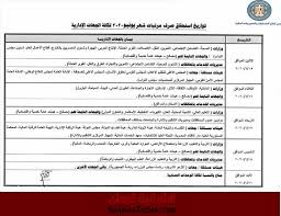 A list of 13 titles. Ø¬Ø¯ÙˆÙ„ ØµØ±Ù Ù…Ø±ØªØ¨Ø§Øª Ø§Ù„Ù…ÙˆØ¸ÙÙŠÙ† Ø¨Ø§Ù„Ø¯ÙˆÙ„Ø© ÙÙŠ Ø´Ù‡Ø± ÙŠÙˆÙ†ÙŠÙˆ Ø§Ù„Ø´Ø±Ù‚ÙŠØ© ØªÙˆØ¯Ø§ÙŠ