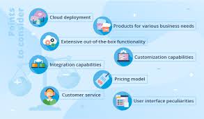 Major Salesforce Pros And Cons To Help You Make The Right Crm Choice Salesforce Crm User Interface