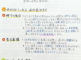 ももはinstagramを利用しています 感情の障害 久しぶりの投稿 間隔空きましたが そろそろしっかり投稿していきたいと思います 看護学生 第108回看護師国家試験 第109回看護師国家試験 第110回看護師国家試験 第111回看護師国家試験 第112回看護師
