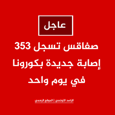 حمزة رفيعة يمدد إقامته في تونس. Ø³Ø¬Ù„Øª ÙˆÙ„Ø§ÙŠØ© ØµÙØ§Ù‚Ø³ Ø­Ø§Ù„ØªÙŠ Ø§Ù„Ø±Ø§ØµØ¯ Ø§Ù„ØªÙˆÙ†Ø³ÙŠ Ø§Ù„Ù…ÙˆÙ‚Ø¹ Ø§Ù„Ø±Ø³Ù…ÙŠ Facebook