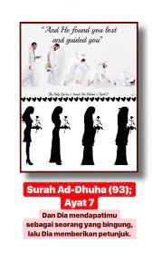 Surah Ad Dhuha 93 Ayat 7 And He Found You Lost And Guided You Dan Dia Mendapatimu Sebagai Seorang Yang Bingung Lalu Dia Memberikan Quran Petunjuk Lost