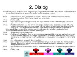 Jasa ibu yang mengandungkan kita dan bakti bapa yang membela kita sehingga dewasa tidak mampu dibalas dengan emas permata atau wang ringgit. Dialog 3 Dorongan Ibu 4 Berbudi Kepada Tanah 2 Tokoh Kanak Kanak Ppt Download