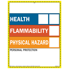 The last section of the nfpa color code is white. Hmis Iii Label Self Laminating