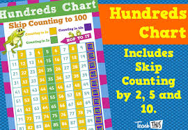 Hundreds Chart Skip Counting By 2s 5s 10s Skip