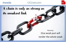 Pin On Proverbs