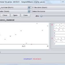 Brain Waves Charts Description Download Scientific Diagram