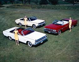 Image result for Legion Light Blue 1965 AMC