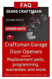 Free estimate, fast same day service, and 24 hour emergency service. North Shore Commercial Door Com Nscdoor Profile Pinterest
