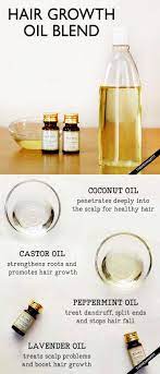 subtitlesthis wonderful natural remedy for hair growth is very easy to create at home using castor. Diy Hair Growth Oil For Long Shiny Hair
