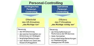 Check spelling or type a new query. Einkaufskennzahlen Beispiele Einkaufskennzahlen Beispiele Projektkennzahlen Fur Das