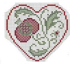 Browse by theme and level to find the design of your dreams! 330 Greek Cross Stitch Ideas In 2021 Cross Stitch Stitch Cross Stitch Patterns