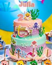 Bolo Baby Shark 100 Ideias E Tutoriais Para Divertir A Criancada Shark Birthday Cakes Shark Birthday 2nd Birthday Cake Boy