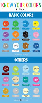 Colors In Korean Korean Language Learn Basic Korean Korean Words